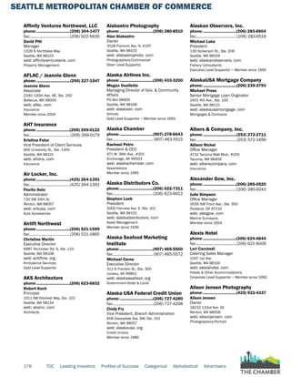 SEATTLE METROPOLITAN CHAMBER OF COMMERCE
178 TOC Leading Investors Profiles of Success Categorical Alphabetical Advertisers
Affinity Ventures Northwest, LLC
phone:...............................(206) 304-1477
fax:......................................(206) 922-5630
David Pitt
Manager
1329 N Northlake Way
Seattle, WA 98103
web: affinityventuresnw. com
Property Management
AFLAC / Jeannie Glenn
phone:...............................(206) 227-1547
Jeannie Glenn
Associate
2340 130th Ave. NE, Ste. 200
Bellevue, WA 98005
web: aflac. com
Insurance
Member since 2004
AHT Insurance
phone:...............................(206) 269-0122
fax:...................................... (206) 269-0179
Kristina Fatur
Vice President of Client Services
600 University St., Ste. 1300
Seattle, WA 98101
web: ahtins. com
Insurance
Air Locker, Inc.
phone:...............................(425) 264-1391
fax:......................................(425) 264-1392
Florito Ileto
Administrator
720 SW 34th St.
Renton, WA 98057
web: arbusa. com
Auto Accessories
Airlift Northwest
phone:...............................(206) 521-1599
fax:......................................(206) 521-1865
Christine Martin
Executive Director
6987 Perimeter Rd. S, Ste. 110
Seattle, WA 98108
web: airliftnw. org
Ambulance Services
Gold Level Supportor
AKS Architecture
phone:...............................(206) 623-6832
Robert Koch
Principal
1011 SW Klickitat Way, Ste. 102
Seattle, WA 98134
web: aksinc. com
Architects
Alabastro Photography
phone:...............................(206) 280-8510
Alan Alabastro
Owner
3518 Fremont Ave. N, #197
Seattle, WA 98103
web: alabastrophoto. com
Photographers-Commercial
Silver Level Supportor
Alaska Airlines Inc.
phone:...............................(206) 433-3200
Megan Ouellette
Managing Director of Gov. & Community
Affairs
PO Box 68900
Seattle, WA 98168
web: alaskaair. com
Airlines
Gold Level Supportor ~ Member since 1955
Alaska Chamber
phone:...............................(907) 278-6643
fax:...................................... (907) 463-5515
Rachael Petro
President & CEO
471 W. 36th Ave., #201
Anchorage, AK 99503
web: alaskachamber. com
Associations
Member since 1995
Alaska Distributors Co.
phone:...............................(206) 622-7311
fax:......................................(206) 623-9922
Stephen Loeb
President
2000 Fairview Ave. E, Ste. 101
Seattle, WA 98102
web: alaskadistributors. com
Asset Management
Member since 1936
Alaska Seafood Marketing
Institute
phone:...............................(907) 465-5560
fax:...................................... (907) 465-5572
Michael Cerne
Executive Director
311 N Franklin St., Ste. 300
Juneau, AK 99801
web: alaskaseafood. org
Government-State & Local
Alaska USA Federal Credit Union
phone:...............................(206) 727-4280
fax:......................................(206) 727-4298
Cindy Fry
Vice President, Branch Administration
606 Oakesdale Ave. SW, Ste. 201
Renton, WA 98057
web: alaskausa. org
Credit Unions
Member since 1986
Alaskan Observers, Inc.
phone:...............................(206) 283-6604
fax:......................................(206) 283-6519
Michael Lake
President
130 Nickerson St., Ste. 206
Seattle, WA 98109
web: alaskanobservers. com
Fishery Consultants
Executive Level Supportor ~ Member since 1995
AlaskaUSA Mortgage Company
phone:...............................(206) 239-3793
Michael Press
Senior Mortgage Loan Originator
2401 4th Ave., Ste. 100
Seattle, WA 98121
web: alaskausamortgage. com
Mortgages & Contracts
Albers & Company, Inc.
phone:...............................(253) 272-2711
fax:...................................... (253) 572-1499
Allison Nickel
Office Manager
4733 Tacoma Mall Blvd., #200
Tacoma, WA 98409
web: alberscompany. com
Insurance
Alexander Gow, Inc.
phone:...............................(206) 285-0520
fax:......................................(206) 285-9243
Julie Simpson
Office Manager
3556 NW Front Ave., Ste. 350
Portland, OR 97210
web: alexgow. com
Marine Surveyors
Member since 1954
Alexis Hotel
phone:...............................(206) 624-4844
fax:......................................(206) 621-9009
Lori Carchedi
Catering Sales Manager
1007 1st Ave.
Seattle, WA 98104
web: alexishotel. com
Hotels & Other Accommodations
Corporate Level Supportor ~ Member since 1992
Alison Jensen Photography
phone:...............................(425) 922-4337
Alison Jensen
Owner
18210 133rd Ave. SE
Renton, WA 98058
web: alisonjensen. com
Photographers-Portrait
 