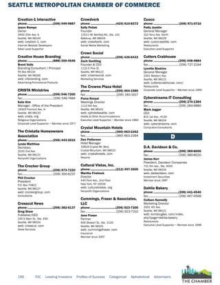 SEATTLE METROPOLITAN CHAMBER OF COMMERCE
196 TOC Leading Investors Profiles of Success Categorical Alphabetical Advertisers
Creation-1 Interactive
phone:...............................(206) 949-9887
Jason Rampe
Owner
3400 25th Ave. S
Seattle, WA 98144
web: creation-1. com
Internet Website Developers
Silver Level Supportor
Creative House Branding
phone:...............................(888) 300-4546
Brent Volle
Branding Consultant / Principal
PO Box 66130
Seattle, WA 98166
web: chbranding. com
Advertising-Promotional Products
CRISTA Ministries
phone:...............................(206) 546-7200
fax:...................................... (206) 546-7484
Kate Kim
Manager - Office of the President
19303 Fremont Ave. N
Seattle, WA 98133
web: crista. org
Religious Organizations
Corporate Level Supportor ~ Member since 1977
The Cristalla Homeowners
Association
phone:...............................(206) 443-2610
Lynda Matthias
Secretary
2033 2nd Ave.
Seattle, WA 98121
Nonprofit Organizations
The Crocker Group
phone:...............................(206) 973-7220
fax:......................................(206) 350-6237
Phil Crocker
President
P.O. Box 70821
Seattle, WA 98127
web: crockergroup. com
Consultants
Crosscut News
phone:...............................(206) 382-6137
Greg Shaw
Publisher/CEO
105 S Main St., Ste. 330
Seattle, WA 98104
web: crosscut. com
News Services
Crowdverb
phone:...............................(425) 610-8372
Sally Poliak
Founder
12011 NE Bel-Red Rd., Ste. 101
Bellevue, WA 98004
web: crowdverb. com
Social Media Marketing
Crown Social
phone:...............................(206) 436-6433
Zach Huntting
Founder & CEO
1122 E Pike St
Seattle, WA 98122
web: crownsocial. com
Marketing Services
The Crowne Plaza Hotel
phone:...............................(206) 464-1980
fax:...................................... (206) 340-1617
Fiona Ronyai
Meetings Director
1113 6th Ave.
Seattle, WA 98101
web: cphotelseattle. com
Hotels & Other Accommodations
Executive Level Supportor ~ Member since 1984
Crystal Mountain Hotels
phone:...............................(360) 663-2262
fax:......................................(360) 663-2394
Dee Patterson
Hotel Manager
33818 Crystal Mt. Blvd.
Crystal Mountain, WA 98022
web: crystalhotels. com
Resorts
Cultural Vistas, Inc.
phone:...............................(212) 497-3500
Martha Firehock
Director
440 Park Ave., 2nd Floor
New York, NY 10016
web: culturalvistas. org
Nonprofit Organizations
Cummings, Fraser & Associates,
LLC
phone:...............................(206) 923-7300
fax:...................................... (206) 923-7310
Jane Fraser
Partner
600 Stewart St., Ste. 1120
Seattle, WA 98101
web: cummingsfraser. com
Insurance
Member since 2007
Cuoco
phone:...............................(206) 971-0710
Patty Jacklin
General Manager
310 Terry Ave. North
Seattle, WA 98109
web: cuoco-seattle. com
Restaurants
Executive Level Supportor
Cutters Crabhouse
phone:...............................(206) 448-4884
fax:...................................... (206) 727-2194
Lynette Baskins
General Manager
2001 Western Ave.
Seattle, WA 98121
web: cutterscrabhouse. com/
Restaurants
Corporate Level Supportor ~ Member since 1995
Cyberstreams IT Consulting
phone:...............................(206) 274-1384
fax:......................................(206) 284-9880
Mark Jagger
CEO
815 1st Ave., #135
Seattle, WA 98104
web: cyberstreams. com
Computers-Consultants
D
D.A. Davidson & Co.
phone:...............................(206) 389-8000
fax:......................................(206) 389-8020
James Kerr
President, Davidson Companies
701 5th Ave., Ste. 4050
Seattle, WA 98104
web: dadavidson. com
Investment Securities
Member since 1997
Dahlia Bakery
phone:...............................(206) 441-4540
fax:......................................(206) 467-0568
Colleen Kennelly
Marketing Director
2001 4th Ave.
Seattle, WA 98121
web: tomdouglas. com/index.
php?page=dahlia-bakery
Restaurants
Executive Level Supportor ~ Member since 1998
 