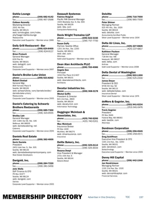 MEMBERSHIP DIRECTORY 197TOCAdvertise in this Directory
Dahlia Lounge
phone:...............................(206) 682-4142
fax:......................................(206) 467-0568
Colleen Kennelly
Marketing Director
2001 4th Ave.
Seattle, WA 98121
web: tomdouglas. com/index.
php?page=dahlia-lounge
Restaurants
Executive Level Supportor ~ Member since 1999
Daily Grill Restaurant - Bar
phone:...............................(206) 624-8400
fax:.......................................(206) 624-9117
Brian Proksch
General Manager
629 Pike St.
Seattle, WA 98101
web: dailygrill. com
Restaurants
Corporate Level Supportor ~ Member since 2007
Daniel's Broiler-Lake Union
phone:...............................(206) 621-8262
Robert Onstad
General Mgr.
809 Fairview Place N
Seattle, WA 98109
web: schwartzbros. com/daniels-broiler/
daniels-lake-union/
Restaurants
Corporate Level Supportor ~ Member since 2005
Daniel's Catering by Schwartz
Brothers Restaurants
phone:...............................(206) 689-7300
fax:......................................(206) 315-0555
Shelley Lish
General Manager
325 118th Ave SE, Ste. 106
Bellevue, WA 98005
web: danielscatering. net
Caterers
Corporate Level Supportor ~ Member since 2005
Daniels Real Estate
phone:...............................(206) 382-4600
Kevin Daniels
President
2401 Utah Ave. S., Ste. 305
Seattle, WA 98134
web: danielsdevelopmentcompany. com
Real Estate Developers
Darigold, Inc.
phone:...............................(206) 284-7220
fax:......................................(206) 281-3456
John Wells
SVP Finance & CFO
PO Box 34377
Seattle, WA 98124
web: darigold. com
Dairies
Corporate Level Supportor ~ Member since 2005
Dassault Systemes
Fabrice Roignot
Pacific NW General Manager
1505 Westlake Ave. N, Ste. 900
Seattle, WA 98109
web: 3ds. com
Computers-Networking
Davis Wright Tremaine LLP
phone:...............................(206) 622-3150
fax:......................................(206) 757-7700
Susan Duffy
Partner, Seattle Office
1201 3rd Ave., Ste. 2200
Seattle, WA 98101
web: dwt. com
Attorneys
Gold Level Supportor ~ Member since 1969
Dean Alan Architects PLLC
phone:...............................(206) 783-4086
Angela Gee
Principal
1916 Pike Place #12-607
Seattle, WA 98101
web: deanalanarchitects. com
Architects
Decatur Industries Inc.
phone:...............................(206) 368-3178
Michel Goffin
President & Director
821 2nd Ave., #800
Seattle, WA 98104
web: decaturind. com
Information Technology
Degginger McIntosh &
Associates, Inc.
phone:...............................(425) 740-5200
fax:...................................... (425) 740-5201
Mac McIntosh
Insurance Broker
PO Box 1400
Mukilteo, WA 98275
web: dmainsurance. com
Insurance
Delite Bakery, Inc.
phone:...............................(206) 325-2114
fax:......................................(206) 325-3033
Rosana Despi
Vice President & Manager
2701 15th Ave. S
Seattle, WA 98144
Bakers-Retail
Deloitte
phone:...............................(206) 716-7000
fax:......................................(206) 965-7000
Peter Shimer
Managing Partner
925 4th Ave., Ste. 3300
Seattle, WA 98104
web: deloitte. com
Accountants-Certified Public
Silver Level Supportor ~ Member since 1934
Delta Air Lines, Inc.
phone:...............................(425) 227-6826
fax:...................................... (425) 227-6817
Kathleen Paulson
General Manager
728 6th Ave. NW
Issaquah, WA 98027
web: delta. com
Airlines
Gold Level Supportor ~ Member since 2008
Delta Dental of Washington
phone:...............................(206) 522-1300
fax:......................................(206) 525-2330
James Dwyer
President & CEO
9706 4th Ave. NE
Seattle, WA 98115
web: deltadentalwa. com
Insurance-Dental
Silver Level Supportor ~ Member since 1974
deMers & Gagnier, Inc.
phone:...............................(253) 941-0234
fax:.......................................(253) 941-0476
Travis Gagnier
President
PO Box 3949
Federal Way, WA 98063
web: bestbk. com
Attorneys
Dendreon Corporation
phone:...............................(206) 256-4545
fax:...................................... (206) 256-0571
Greg Schiffman
Executive Vice President & CFO
1301 2nd Ave., Ste. 3200
Seattle, WA 98101
web: dendreon. com
Biotechnology
Executive Level Supportor ~ Member since 2005
Denny Hill Capital
phone:.............................. (206) 442-1540
Jan Hendrickson
Managing Partner
1191 2nd Ave, Ste. 1500
Seattle, WA 98101
web: dennyhillcapital. com
Financial Services
 