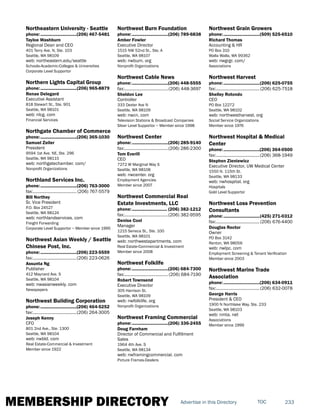 MEMBERSHIP DIRECTORY 233TOCAdvertise in this Directory
Northeastern University - Seattle
phone:...............................(206) 467-5481
Tayloe Washburn
Regional Dean and CEO
401 Terry Ave. N, Ste. 103
Seattle, WA 98109
web: northeastern.edu/seattle
Schools-Academic-Colleges & Universities
Corporate Level Supportor
Northern Lights Capital Group
phone:...............................(206) 965-8879
Renae Delegard
Executive Assistant
818 Stewart St., Ste. 901
Seattle, WA 98101
web: nlcg. com
Financial Services
Northgate Chamber of Commerce
phone:...............................(206) 365-1030
Samuel Zeiler
President
9594 1st Ave. NE, Ste. 296
Seattle, WA 98115
web: northgatechamber. com/
Nonprofit Organizations
Northland Services Inc.
phone:...............................(206) 763-3000
fax:...................................... (206) 767-5579
Bill Northey
Sr. Vice President
P.O. Box 24527
Seattle, WA 98124
web: northlandservices. com
Freight Forwarding
Corporate Level Supportor ~ Member since 1995
Northwest Asian Weekly / Seattle
Chinese Post, Inc.
phone:...............................(206) 223-5559
fax:......................................(206) 223-0626
Assunta Ng
Publisher
412 Maynard Ave. S
Seattle, WA 98104
web: nwasianweekly. com
Newspapers
Northwest Building Corporation
phone:...............................(206) 464-5252
fax:......................................(206) 264-3005
Joseph Kenny
CFO
801 2nd Ave., Ste. 1300
Seattle, WA 98104
web: nwbld. com
Real Estate-Commercial & Investment
Member since 1922
Northwest Burn Foundation
phone:...............................(206) 789-6838
Amber Fowler
Executive Director
1515 NW 52nd St., Ste. A
Seattle, WA 98107
web: nwburn. org
Nonprofit Organizations
Northwest Cable News
phone:...............................(206) 448-5555
fax:......................................(206) 448-3697
Sheldon Lee
Controller
333 Dexter Ave N
Seattle, WA 98109
web: nwcn. com
Television Stations & Broadcast Companies
Silver Level Supportor ~ Member since 1998
Northwest Center
phone:...............................(206) 285-9140
fax:......................................(206) 286-2300
Tom Everill
CEO
7272 W Marginal Way S
Seattle, WA 98108
web: nwcenter. org
Employment Agencies
Member since 2007
Northwest Commercial Real
Estate Investments, LLC
phone:.............................. (206) 382-1212
fax:......................................(206) 382-9595
Denise Cool
Manager
1215 Seneca St., Ste. 100
Seattle, WA 98101
web: northwestapartments. com
Real Estate-Commercial & Investment
Member since 2008
Northwest Folklife
phone:...............................(206) 684-7300
fax:...................................... (206) 684-7190
Robert Townsend
Executive Director
305 Harrison St.
Seattle, WA 98109
web: nwfolklife. org
Nonprofit Organizations
Northwest Framing Commercial
phone:...............................(206) 336-2455
Doug Farnham
Director of Commercial and Fulfillment
Sales
1964 4th Ave. S
Seattle, WA 98134
web: nwframingcommercial. com
Picture Frames-Dealers
Northwest Grain Growers
phone:...............................(509) 525-6510
Richard Thomas
Accounting & HR
PO Box 310
Walla Walla, WA 99362
web: nwgrgr. com/
Associations
Northwest Harvest
phone:...............................(206) 625-0755
fax:......................................(206) 625-7518
Shelley Rotondo
CEO
PO Box 12272
Seattle, WA 98102
web: northwestharvest. org
Social Service Organizations
Member since 1976
Northwest Hospital & Medical
Center
phone:...............................(206) 364-0500
fax:......................................(206) 368-1949
Stephen Zieniewicz
Executive Director, UW Medical Center
1550 N. 115th St.
Seattle, WA 98133
web: nwhospital. org
Hospitals
Gold Level Supportor
Northwest Loss Prevention
Consultants
phone:...............................(425) 271-0312
fax:......................................(206) 676-4400
Douglas Rector
Owner
PO Box 3142
Renton, WA 98056
web: nwlpc. com
Employment Screening & Tenant Verification
Member since 2003
Northwest Marine Trade
Association
phone:...............................(206) 634-0911
fax:......................................(206) 632-0078
George Harris
President & CEO
1900 N Northlake Way, Ste. 233
Seattle, WA 98103
web: nmta. net
Associations
Member since 1999
 
