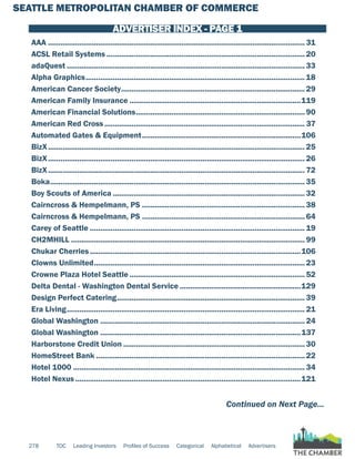 SEATTLE METROPOLITAN CHAMBER OF COMMERCE
278 TOC Leading Investors Profiles of Success Categorical Alphabetical Advertisers
ADVERTISER INDEX - PAGE 1
AAA............................................................................................................................ 31
ACSL Retail Systems................................................................................................20
adaQuest................................................................................................................... 33
Alpha Graphics..........................................................................................................18
American Cancer Society.........................................................................................29
American Family Insurance...................................................................................119
American Financial Solutions..................................................................................90
American Red Cross................................................................................................. 37
Automated Gates & Equipment.............................................................................106
BizX............................................................................................................................ 25
BizX............................................................................................................................ 26
BizX............................................................................................................................ 72
Boka........................................................................................................................... 35
Boy Scouts of America.............................................................................................32
Cairncross & Hempelmann, PS...............................................................................38
Cairncross & Hempelmann, PS...............................................................................64
Carey of Seattle........................................................................................................ 19
CH2MHILL................................................................................................................. 99
Chukar Cherries......................................................................................................106
Clowns Unlimited......................................................................................................23
Crowne Plaza Hotel Seattle.....................................................................................52
Delta Dental - Washington Dental Service...........................................................129
Design Perfect Catering...........................................................................................39
Era Living................................................................................................................... 21
Global Washington................................................................................................... 24
Global Washington.................................................................................................137
Harborstone Credit Union........................................................................................30
HomeStreet Bank.....................................................................................................22
Hotel 1000................................................................................................................ 34
Hotel Nexus.............................................................................................................121
Continued on Next Page...
 