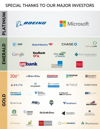 SPECIAL THANKS TO OUR MAJOR INVESTORSPLATINUMEMERALDGOLD
 