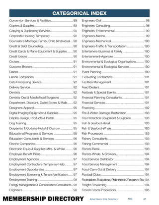 MEMBERSHIP DIRECTORY 47TOCAdvertise in this Directory
Convention Services & Facilities........................... 89
Copiers & Supplies............................................... 89
Copying & Duplicating Services............................ 90
Corporate Housing-Temporary............................ 90
Counselors-Marriage, Family, Child &Individual.... 90
Credit & Debt Counseling..................................... 90
Credit Cards & Plans-Equipment & Supplies........ 90
Credit Unions....................................................... 90
Cruises................................................................. 91
Customs Brokers................................................. 91
Dairies.................................................................. 91
Dance Companies............................................... 91
Data Processing Service...................................... 92
Delivery Service.................................................... 92
Dentists................................................................ 92
Dentists-Oral & Maxillofacial Surgeons................. 92
Department, Discount, Outlet Stores & Malls....... 92
Designers-Apparel............................................... 95
Digital Imaging Equipment & Supplies.................. 95
Display-Design, Products & Install........................ 95
Dog Training......................................................... 95
Draperries & Curtains-Retail & Custom................ 95
Educational Programs & Services........................ 95
Education-Consultants & Services....................... 96
Electric Companies.............................................. 96
Electronic Equip & Supplies-Mfrs. & Whsle.......... 96
Employee Benefit Plans....................................... 96
Employment Agencies......................................... 97
Employment Contractors-Temporary Help........... 97
Employment Opportunities................................... 97
Employment Screening & Tenant Verification....... 97
Employment Training........................................... 98
Energy Management & Conservation Consultants.. 98
Engineers............................................................. 98
Engineers-Civil..................................................... 98
Engineers-Consulting........................................... 98
Engineers-Environmental..................................... 99
Engineers-Marine................................................. 99
Engineers-Mechanical........................................ 100
Engineers-Traffic & Transportation..................... 100
Entertainers-Business & Family.......................... 100
Entertainment-Agencies..................................... 100
Environmental & Ecological Organizations.......... 100
Environmental & Ecological Services.................. 100
Event Planning................................................... 100
Excavating Contractors...................................... 101
Facilities Management........................................ 101
Feed Dealers...................................................... 101
Festivals & Special Events.................................. 101
Financial Planning Consultants........................... 101
Financial Services............................................... 101
Financing........................................................... 102
Fire & Water Damage-Restoration...................... 103
Fire Protection Equipment & Supplies................ 103
Fish & Seafood-Retail......................................... 103
Fish & Seafood-Whsle........................................ 103
Fish Processors................................................. 103
Fishery Consultants............................................ 103
Fishing-Commercial........................................... 103
Florists-Retail...................................................... 103
Florists-Whsle. & Growers.................................. 104
Food Service Distributor..................................... 104
Food Service Management................................ 104
Food-Carry Out & Delivery................................. 104
Football Clubs.................................................... 104
Foundations-Educational,Philanthropic,Research,Etc..104
Freight Forwarding............................................. 104
Frozen Foods-Processors.................................. 105
Categorical Index
 