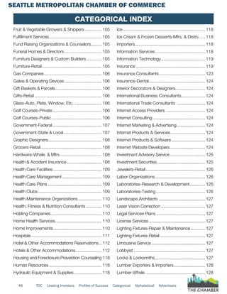 SEATTLE METROPOLITAN CHAMBER OF COMMERCE
48 TOC Leading Investors Profiles of Success Categorical Alphabetical Advertisers
Fruit & Vegetable Growers & Shippers............... 105
Fulfillment Services............................................. 105
Fund Raising Organizations & Counselors.......... 105
Funeral Homes & Directors................................ 105
Furniture Designers & Custom Builders.............. 105
Furniture-Retail................................................... 105
Gas Companies................................................. 106
Gates & Operating Devices................................ 106
Gift Baskets & Parcels........................................ 106
Gifts-Retail......................................................... 106
Glass-Auto, Plate, Window, Etc......................... 106
Golf Courses-Private.......................................... 106
Golf Courses-Public........................................... 106
Government-Federal.......................................... 107
Government-State & Local................................. 107
Graphic Designers............................................. 108
Grocers-Retail.................................................... 108
Hardware-Whsle. & Mfrs.................................... 108
Health & Accident Insurance.............................. 108
Health Care Facilities.......................................... 109
Health Care Management.................................. 109
Health Care Plans.............................................. 109
Health Clubs...................................................... 109
Health Maintenance Organizations..................... 110
Health, Fitness & Nutrition Consultants.............. 110
Holding Companies........................................... 110
Home Health Services........................................ 110
Home Improvements......................................... 110
Hospitals............................................................ 111
Hotel & Other Accommodations Reservations... 112
Hotels & Other Accommodations....................... 112
Housing and Foreclosure Prevention Counseling.118
Human Resources............................................. 118
Hydraulic Equipment & Supplies........................ 118
Ice...................................................................... 118
Ice Cream & Frozen Desserts-Mfrs. & Distrs...... 118
Importers........................................................... 118
Information Services........................................... 118
Information Technology...................................... 119
Insurance........................................................... 119
Insurance Consultants....................................... 123
Insurance-Dental................................................ 124
Interior Decorators & Designers.......................... 124
International Business Consultants..................... 124
International Trade Consultants ......................... 124
Internet Access Providers.................................. 124
Internet Consulting............................................. 124
Internet Marketing & Advertising......................... 124
Internet Products & Services.............................. 124
Internet Products & Software............................. 124
Internet Website Developers.............................. 124
Investment Advisory Service.............................. 125
Investment Securities......................................... 125
Jewelers-Retail................................................... 126
Labor Organizations........................................... 126
Laboratories-Research & Development.............. 126
Laboratories-Testing.......................................... 126
Landscape Architects........................................ 127
Laser Vision Correction...................................... 127
Legal Services Plans.......................................... 127
License Services................................................ 127
Lighting Fixtures-Repair & Maintenance............. 127
Lighting Fixtures-Retail....................................... 127
Limousine Service.............................................. 127
Lobbyist............................................................. 127
Locks & Locksmiths........................................... 127
Lumber Exporters & Importers........................... 128
Lumber-Whsle................................................... 128
Categorical Index
 