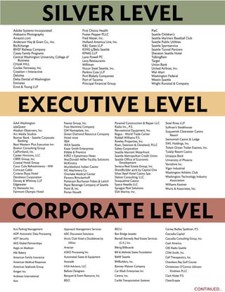 Adobe Systems Incorporated
Alabastro Photography
Amazon.com
Anderson Hay & Grain Co., Inc.
BizXchange
BNSF Railway Company
Casey Family Programs
Central Washington University, College of
Business
CH2M HILL
Cocker Fennessy, Inc.
Creation-1 Interactive
Deloitte
Delta Dental of Washington
Emirates
Ernst & Young LLP
First Choice Health
Foster Pepper PLLC
Fred Meyer, Inc.
Holland America Line, Inc.
K&L Gates LLP
KING 5/Belo Seattle
KPMG LLP
Lane Powell PC
Levy Restaurants
Milliman
Nucor Steel Seattle, Inc.
Perkins Coie LLP
Port Blakely Companies
Port of Tacoma
Principal Financial Group
PwC
Seattle Children’s
Seattle Mariners Baseball Club
Seattle Public Utilities
Seattle Sportservice
Seattle Tunnel Partners
Sheraton Seattle Hotel
TalkingRain
Target
Union Bank
United Airlines, Inc.
Wal-Mart
Washington Federal
Westin Seattle
Wright Runstad & Company
AAA Washington
adaQuest
Alaskan Observers, Inc.
Arc Media Studios
Banner Bank - Seattle Corporate
Banking
Best Western Plus Executive Inn
Boston Consulting Group
CalPortland, Inc.
Career Horizons, LLC
CBRE Group, Inc.
Coastal Hotel Group
Coca-Cola Refreshments - NW
Comcast Cable
Crowne Plaza Hotel
Dendreon Corporation
Dorsey & Whitney LLP
Edgewater
F5 Networks Inc.
Fairmont Olympic Hotel
Fearey Group, Inc.
Foss Maritime Company
GM Nameplate, Inc.
Green Diamond Resource Company
Hotel 1000
IBM
IKEA Seattle
Kaye-Smith Enterprises
Kibble & Prentice
KIRO 7 Eyewitness News
MacDonald-Miller Facility Solutions
McKinstry
Muckleshoot Indian Casino
NC Machinery Co.
Overlake Medical Center
Parsons Brinckerhoff
Patterson Buchanan Fobes & Leitch
Pepsi Beverage Company of Seattle
Point B, Inc.
Porter Novelli
Pyramid Construction & Repair LLC
Radia Inc., P.S.
Recreational Equipment, Inc.
Regus - World Trade Center
Riddell Williams P.S.
Rowley Properties, Inc.
Ryan, Swanson & Cleveland, PLLC
Sabey Corporation
Seattle Marriott Waterfront
Seattle Metropolitan Credit Union
Seattle Office of Economic
Development
Seneca Real Estate Group, Inc.
ShareBuilder 401k by Capital One
Silver Reef Hotel Casino Spa
Slalom Consulting, LLC
Snoqualmie Casino
Space Needle LLC
Sprague Pest Solutions
SSA Marine, Inc.
Stoel Rives LLP
Sullivan’s Steakhouse
Suquamish Clearwater Casino
Resort
Swinomish Casino & Lodge
SWL Holdings, Inc.
Totem Ocean Trailer Express, Inc.
Tulalip Resort Casino
Umpqua Bank
University of Phoenix
Vertafore Inc.
Vigor Industrial
Washington Athletic Club
Washington Technology Industry
Association
Williams Kastner
Wurts & Associates, Inc.
SILVER LEVEL
EXECUTIVE LEVEL
CORPORATE LEVEL
Ace Parking Management
ADP-Automatic Data Processing
ADT Security
AEG Global Partnerships
Aegis on Madison
Alki Bakery
American Family Insurance
American Medical Response
American Seafoods Group
Amgen Inc.
Andrews International
Aon
Approach Management Services
ARC Document Solutions
Arctic Club Hotel a Doubletree by
Hilton
Arterian
ASKO Processing Inc.
Automated Gates & Equipment
Avanade
AXA Advisors, LLC
Balloon Designers
Banquet & Event Resource, Inc.
BDO
BECU
Ben Bridge Jeweler
Bentall Kennedy Real Estate Services
(U.S.) Inc.
Biking Billboards
Bill & Melinda Gates Foundation
BMW Seattle
BNBuilders, Inc.
Bonney-Watson Company
Car Wash Enterprises Inc
Carena, Inc.
Carlile Transportation Systems
Carney Badley Spellman, P.S.
Cascadia Capital
Cascadia Consulting Group, Inc.
Cash America
CBS Radio Seattle
CDM Smith, Inc.
Cell Therapeutics, Inc.
Chambers Bay Golf Course
Christensen O’Connor Johnson
Kindness PLLC
Clark Nuber P.S.
CleanScapes
CONTINUED...
 