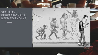 COPYRIGHT © 2018 CLOUD SECURITY ALLIANCE
CLOUDSECURITYALLIANCE
SE C U RITY
P RO FE SSIONA LS
NE E D T O E VO LVE
 