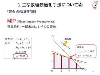 3. 主な数理最適化手法について④
16
 