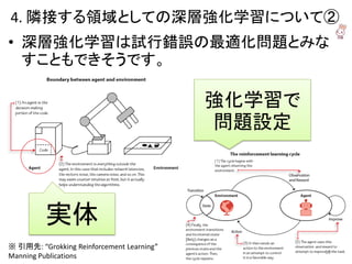 4. 隣接する領域としての深層強化学習について②
※ 引用先: “Grokking Reinforcement Learning”
Manning Publications
実体
強化学習で
問題設定
• 深層強化学習は試行錯誤の最適化問題とみな
すこともできそうです。
19
 