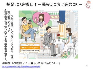 補足: ORを探せ！－暮らしに溶け込むOR －
引用先: 「ORを探せ！－暮らしに溶け込むOR －」
http://www.orsj.or.jp/members/poster.pdf 27
行
政
、
鉄
道
、
オ
フ
ィ
ス
ビ
ル
、
コ
ン
ビ
ニ
、
工
場
、
例
）空
港
、
マ
ッ
チ
ン
グ
・数
理
最
適
化
が
使
わ
れ
て
い
る
領
域
の
全
体
像
で
す
。
 