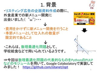 1. 背景
・リスティング広告の企画資料作成の際に、
外食産業での新メニュー開発に
出会いました（ ＾ω＾）・・・
↓
・費用をかけずに新メニュー開発を行うこと
・季節メニューとして仕入れの数量が
限定的であること
↓
・これらは、数理最適化問題として、
学校給食などで用いられているようです。
⇒今回は数理最適化問題の代表的なものをPythonのPULP
などのモジュールを用いて、Google Colabolatoryで実装して
みました！ https://github.com/otanet/opt
5
 