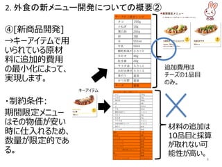 2. 外食の新メニュー開発についての概要②
④[新商品開発]
→キーアイテムで用
いられている原材
料に追加的費用
の最小化によって、
実現します。
・制約条件:
期間限定メニュー
はその物価が安い
時に仕入れるため、
数量が限定的であ
る。
キーアイテム
追加費用は
チーズの1品目
のみ。
材料の追加は
10品目と採算
が取れない可
能性が高い。
8
 