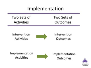 The National Center on Response to Intervention and Implementation ...