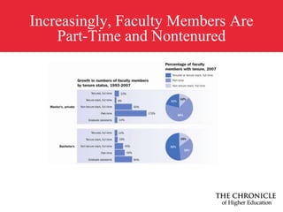 Asking: What are we paying for? Want quality and job placement. Defining and paying for the core experience..
