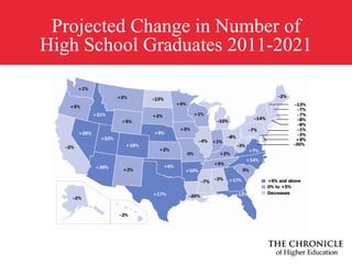Increases in Undergraduate Enrollment, 1998-2008