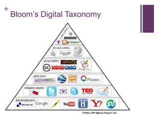 Critical Thinking and Problem Solving 