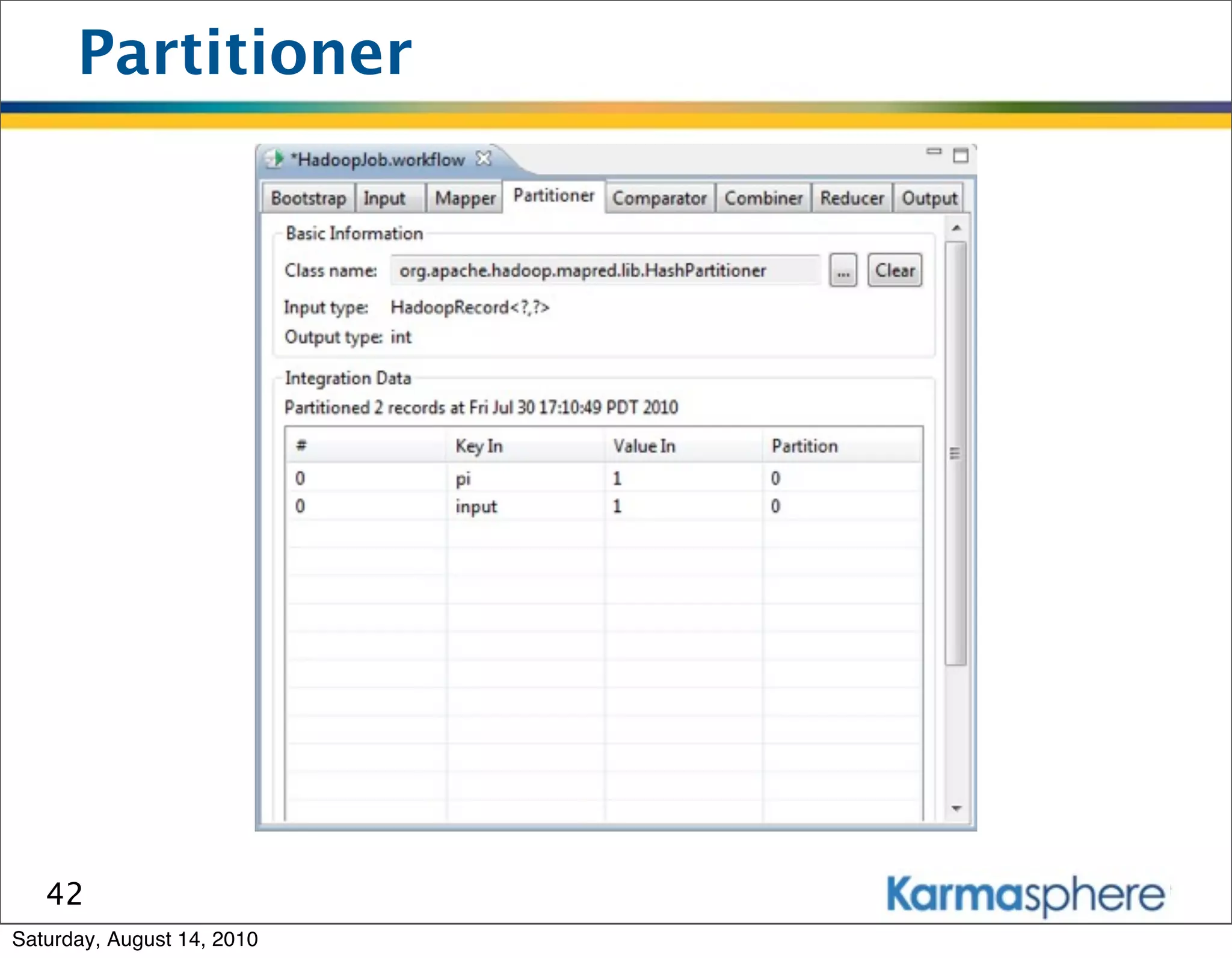 Partitioner




   42
Saturday, August 14, 2010
 