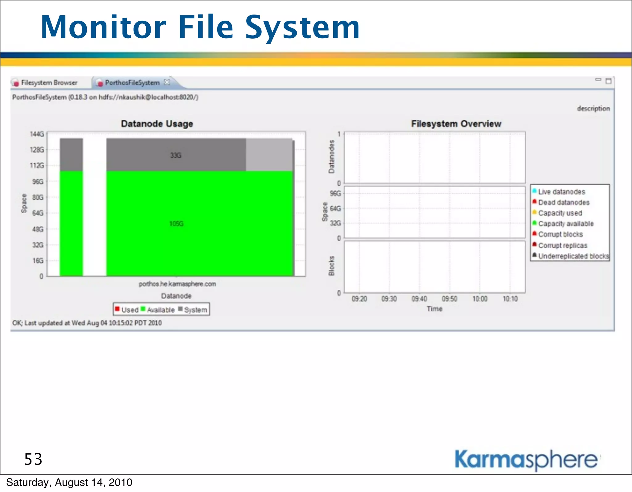 Monitor File System




   53
Saturday, August 14, 2010
 
