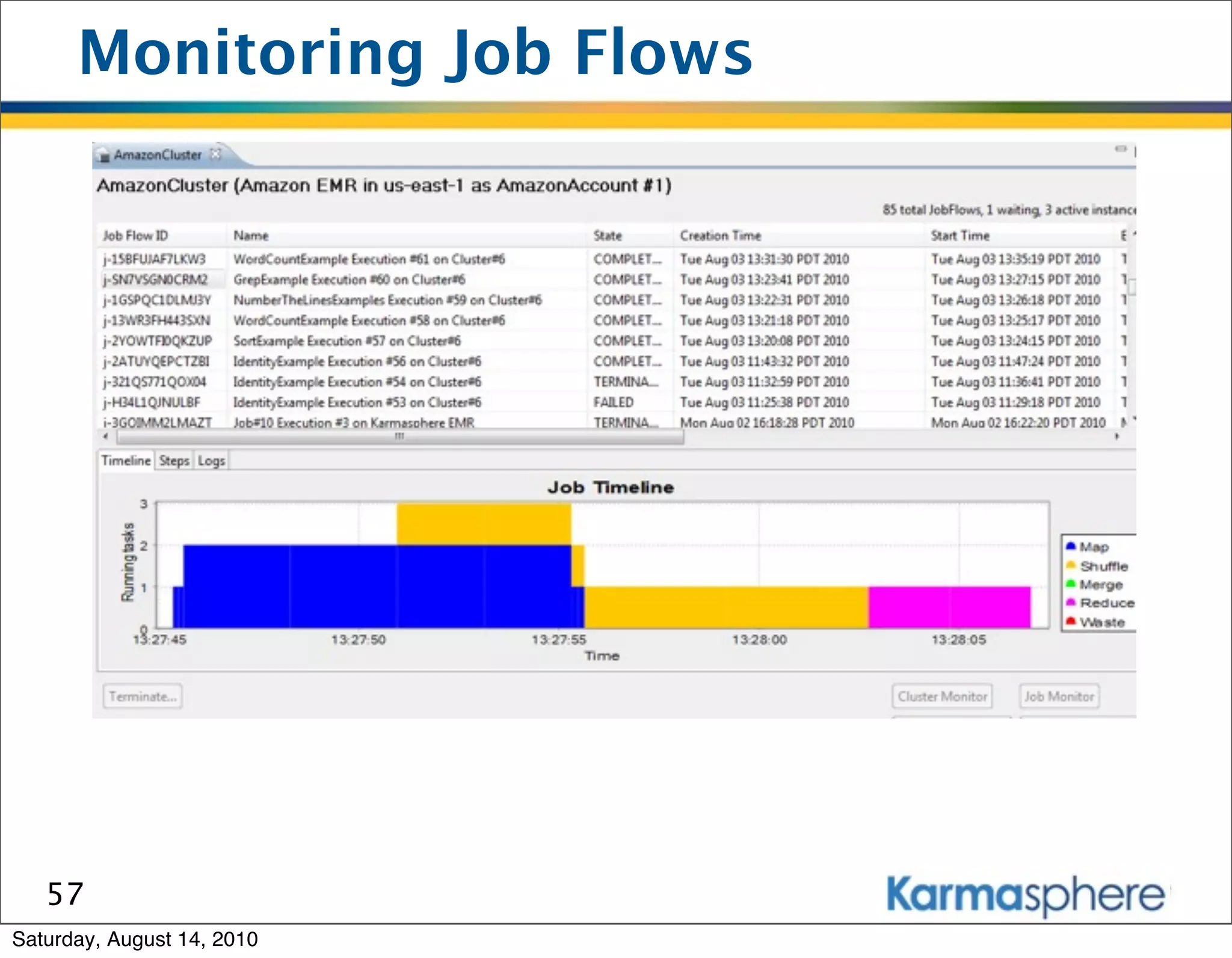 Monitoring Job Flows




   57
Saturday, August 14, 2010
 