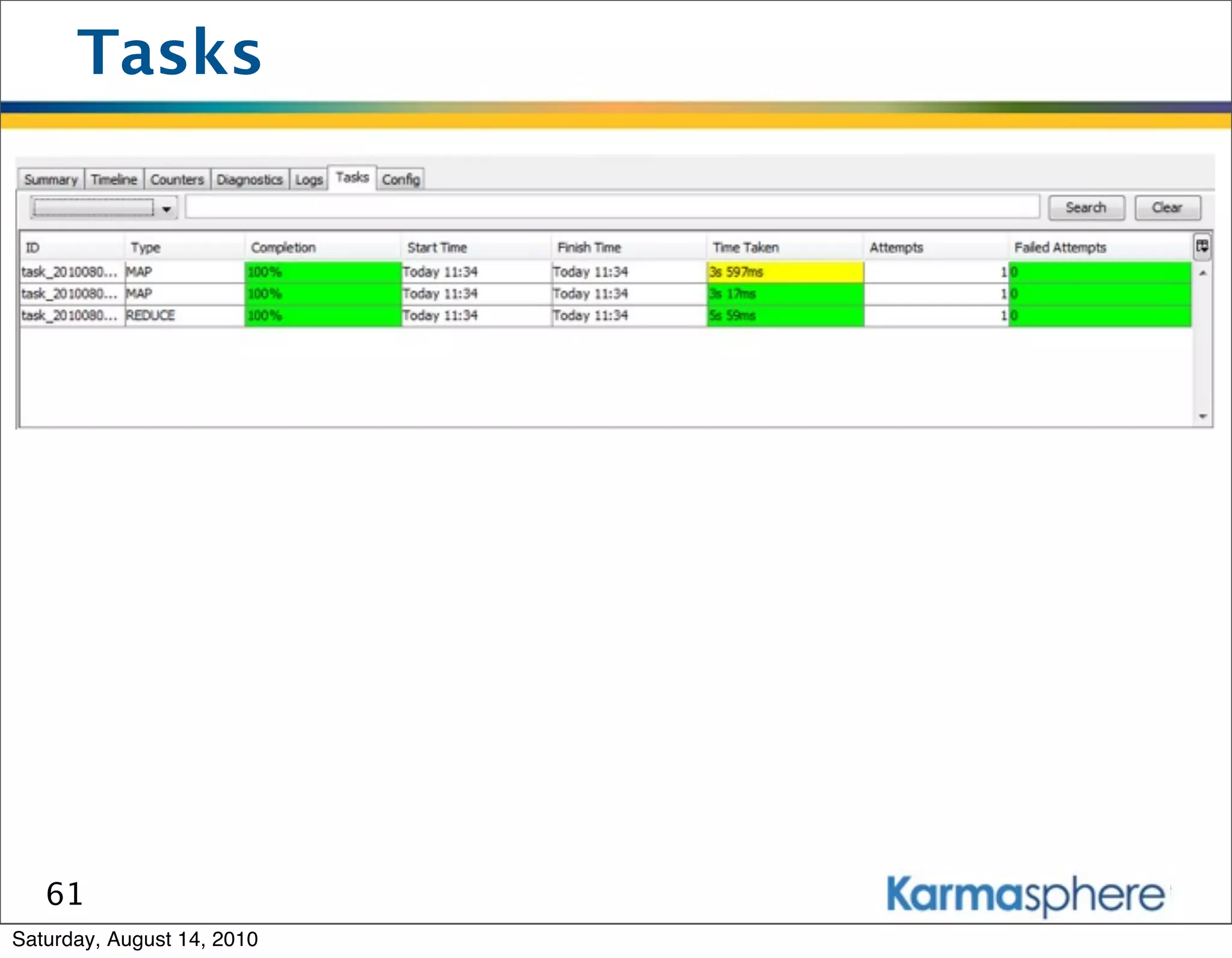 Tasks




   61
Saturday, August 14, 2010
 