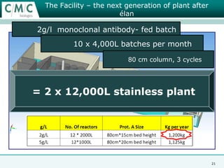 Late 90’s to 2006Some companies start to reduce cost by simplifying.Stainless steel reactors are simplified by reducing numbers of valves/items.Disposables reduce the need for CIP/SIP. InnovationsTubing weldersLynx valvesPod filtersWave reactorsSUM’s10