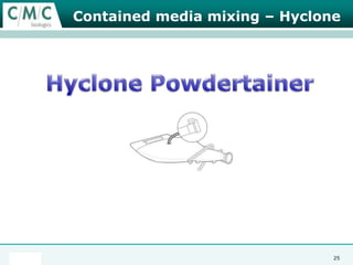 How to simplify stainless vesselsAir To Head Space14
