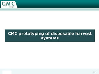 Contained media mixing – GEA24