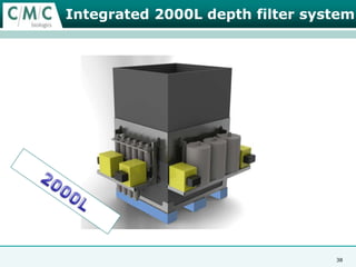 Use of Buffer towers in Downstream  worked example27