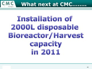 The Facility – the next generation of plant after élanBuffer bBuffer a31