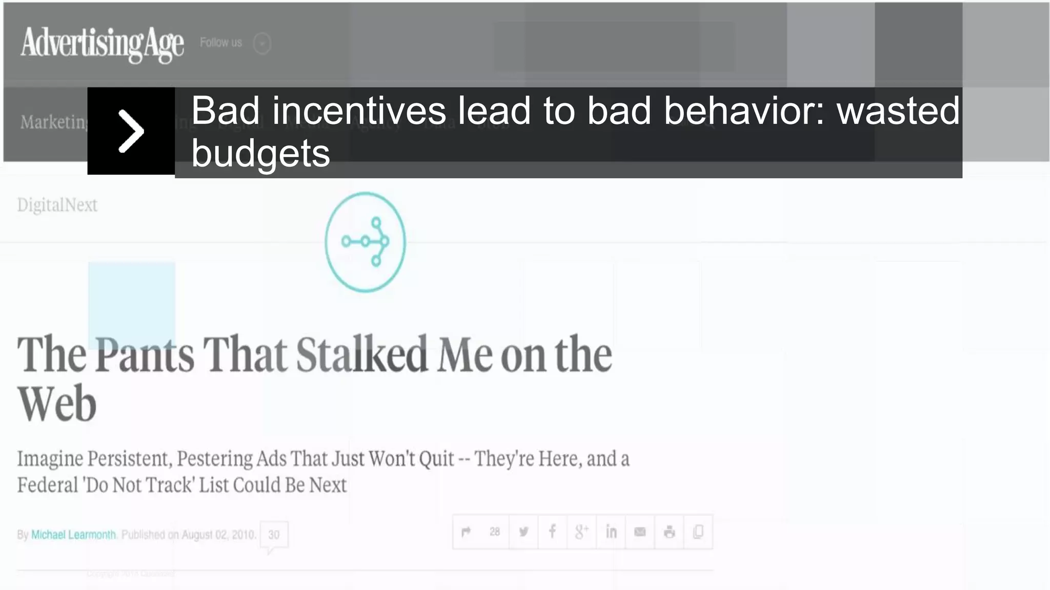 Copyright 2014 Quantcast 
Bad incentives lead to bad behavior: wasted 
budgets 
 