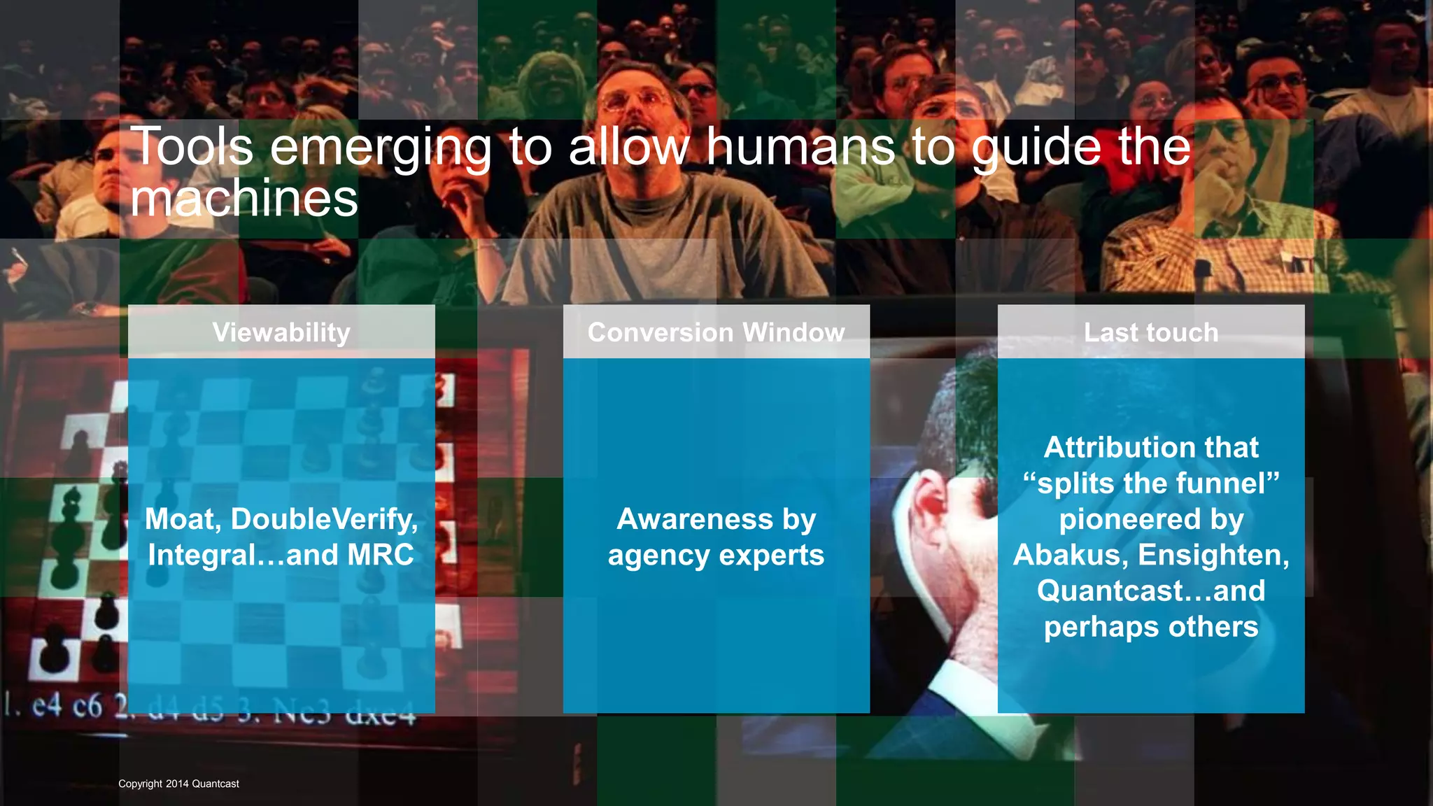 Tools emerging to allow humans to guide the 
machines 
Viewability 
Moat, DoubleVerify, 
Integral…and MRC 
Copyright 2014 Quantcast 
Conversion Window 
Awareness by 
agency experts 
Last touch 
Attribution that 
“splits the funnel” 
pioneered by 
Abakus, Ensighten, 
Quantcast…and 
perhaps others 
 