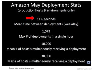 ^(?<dept>.+)Ops$ 
@RealGeneKim 
Source: Theo Schlossnagle (@postwait) 
 