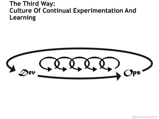 @RealGeneKim 
“As a lifelong Ops practitioner, I know 
we need DevOps to make our work 
humane. 
In the past, I’ve worked every holiday, on 
my birthday, my spouse’s birthday, and 
even on the day my son was born.” 
Nathan Shimek 
Engineering Manager, New Context 
@nathan_shimek 
 