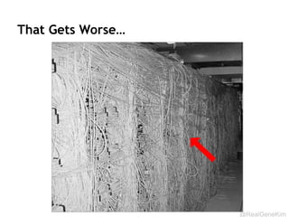 How many times per day is the andon cord 
@RealGeneKim 
pulled in a typical day at a Toyota 
manufacturing plant? 
3,500 times per day 
Source: http://www.gembapantarei.com/2008/04/how_many_times_do_you_pull_the_andon_cord_each_day.html 
 