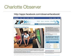 Charlotte Observer
    http://apps.facebook.com/observerfacebook/
 