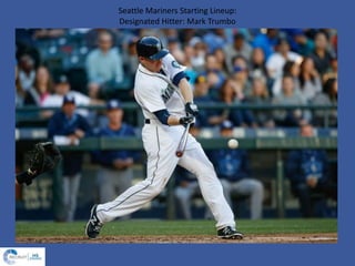 Seattle Mariners Starting Lineup:
Designated Hitter: Mark Trumbo