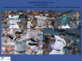 Seattle Mariners Starting Lineup:
Starting Pitchers:
1. Felix Hernandez 2. Hisashi Iwakuma 3. James Paxton 4. Tajuan Walker 5. Mike Montgomery