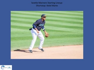Seattle Mariners Starting Lineup:
Shortstop: Ketel Marte