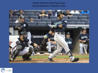 Seattle Mariners Starting Lineup:
Second Basemen: Robinson Cano