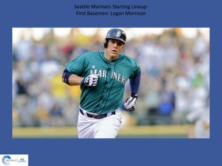 Seattle Mariners Starting Lineup:
First Basemen: Logan Morrison