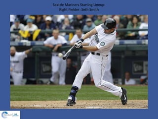Seattle Mariners Starting Lineup:
Right Fielder: Seth Smith