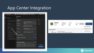 App Center Integration
 