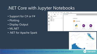 .NET Core with Jupyter Notebooks
• Support for C# or F#
• Plotting
• Display Output
• ML.NET
• .NET for Apache Spark
https://devblogs.microsoft.com/dotnet/net-core-with-juypter-notebooks-is-here-preview-1/
 
