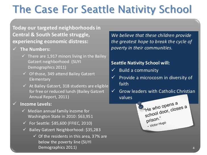 Seattle Nativity School
