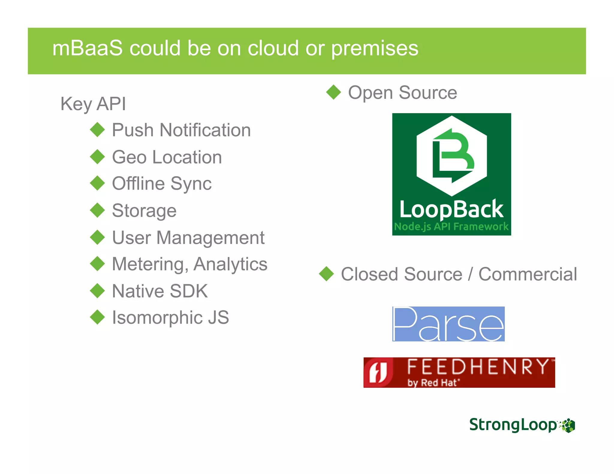 mBaaS could be on cloud or premises
u Closed Source / Commercial
u Open Source
Key API
u Push Notification
u Geo Location
u Offline Sync
u Storage
u User Management
u Metering, Analytics
u Native SDK
u Isomorphic JS
 