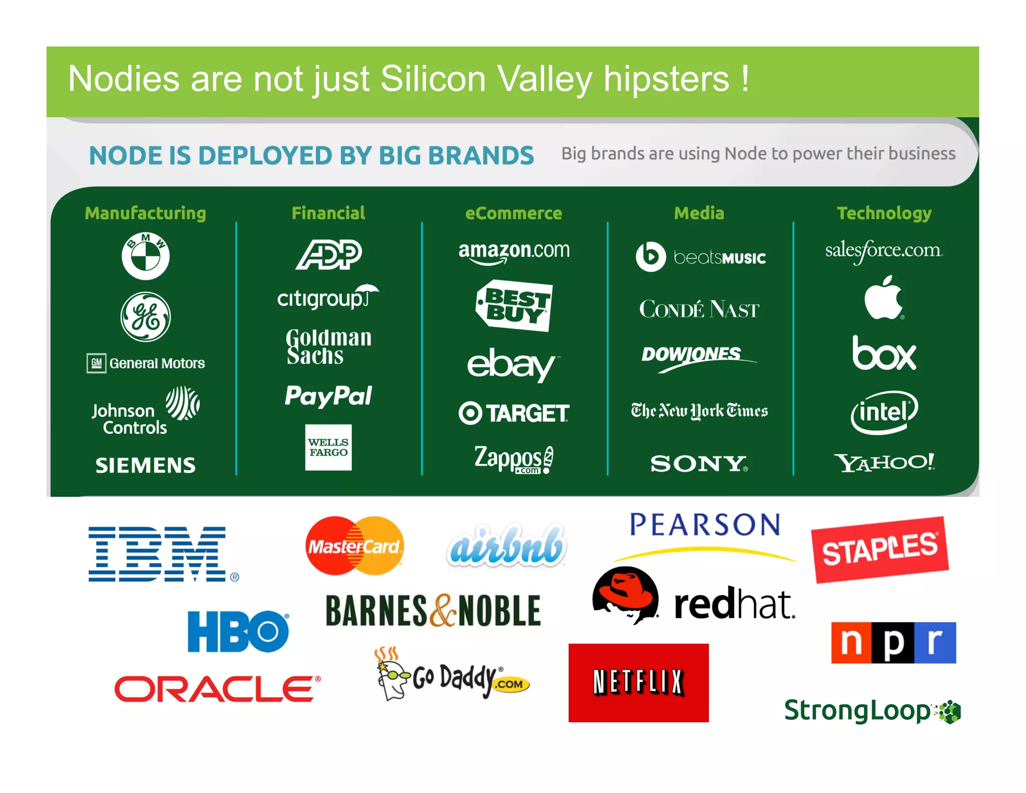Nodies are not just Silicon Valley hipsters !
 