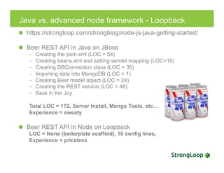 Java vs. advanced node framework - Loopback
  https://strongloop.com/strongblog/node-js-java-getting-started/
  Beer REST API in Java on JBoss
–  Creating the pom.xml (LOC = 54)
–  Creating beans.xml and setting servlet mapping (LOC=10)
–  Creating DBConnection class (LOC = 35)
–  Importing data into MongoDB (LOC = 1)
–  Creating Beer model object (LOC = 24)
–  Creating the REST service (LOC = 48)
–  Bask in the Joy
Total LOC = 172, Server Install, Mongo Tools, etc…
Experience = sweaty
  Beer REST API in Node on Loopback
LOC = None (boilerplate scaffold), 10 config lines,
Experience = priceless
 