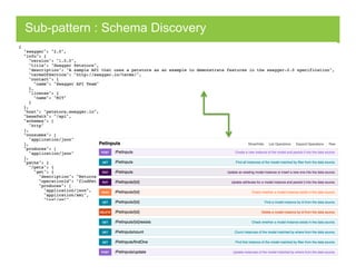 Sub-pattern : Schema Discovery
 