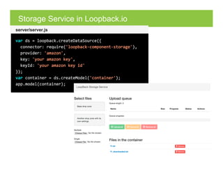 Storage Service in Loopback.io
37
 