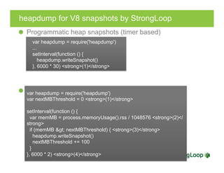 heapdump for V8 snapshots by StrongLoop
  Programmatic heap snapshots (timer based)
  Programmatic heap snapshots (threshold based)
var heapdump = require('heapdump')
...
setInterval(function () {
heapdump.writeSnapshot()
}, 6000 * 30) <strong>(1)</strong>
var heapdump = require('heapdump')
var nextMBThreshold = 0 <strong>(1)</strong>
setInterval(function () {
var memMB = process.memoryUsage().rss / 1048576 <strong>(2)</
strong>
if (memMB &gt; nextMBThreshold) { <strong>(3)</strong>
heapdump.writeSnapshot()
nextMBThreshold += 100
}
}, 6000 * 2) <strong>(4)</strong>
 