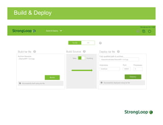 Build & Deploy
 